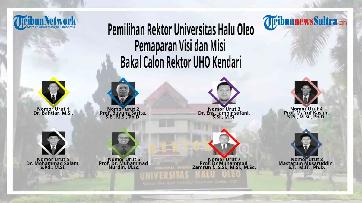 LIVE Hasil Pemilihan Rektor Universitas Halu Oleo, Senat Pilih Calon Rektor UHO Kendari