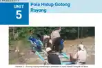 Unit-5-Pola-Hidup-Bergotong-Royong.jpg