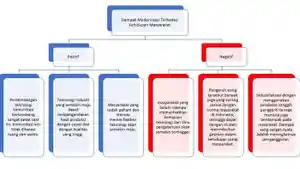Kunci-jawaban-Tema-9-Kelas-6-halaman-42.jpg