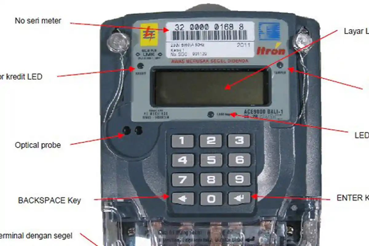 Begini Cara Dapatkan Keringanan Tagihan Listrik Bagi Pelanggan Rumah Tangga 450 VA & 900 VA Subsidi