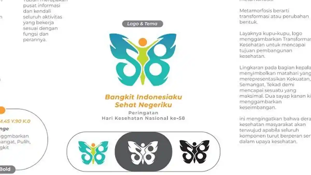 Tema dan Logo Hari Kesehatan Nasional 2022, Beserta Makna dan Link Downloadnya