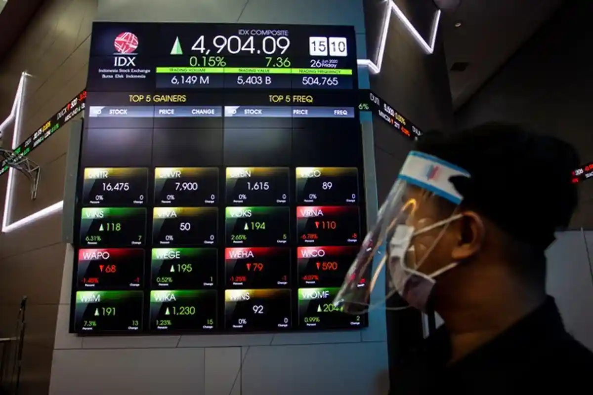 IHSG Menguat, 10 Saham Ini Malah Dilepas Asing