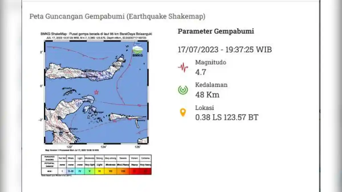 Gempa Melanda Bolaang Uki Sulawesi Malam Ini, Bermagnitudo 4,7, Ini Kata BMKG