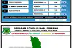 data-covid-19-dinas-kesehatan-kabupaten-pinrang-senin190721.jpg