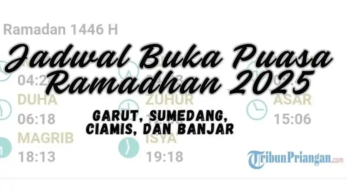 Jadwal Buka Puasa 8 Maret 2025/ 8 Ramadhan 1446 H di Garut, Sumedang, Sumedang, dan Banjar