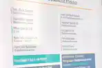 Hasil Lab Keracunan Massal Muaro Jambi: Dua Bakteri Ditemukan
