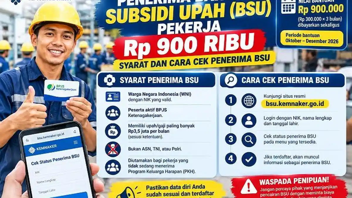 Jadwal Pencairan BSU 2026 Rp900 Ribu Serta Syaratnya