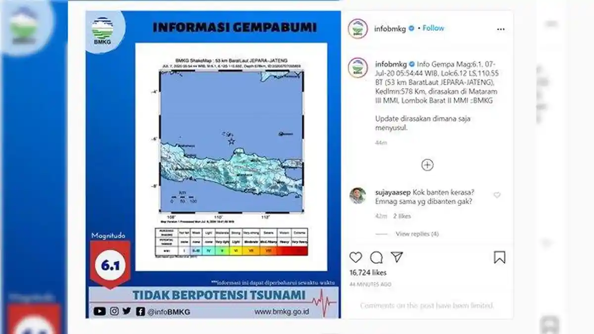 Gempa Hari Ini, BMKG: Episentrum di Utara Jepara Berkekuatan Magnitudo 6,1 Terasa Hingga Bali