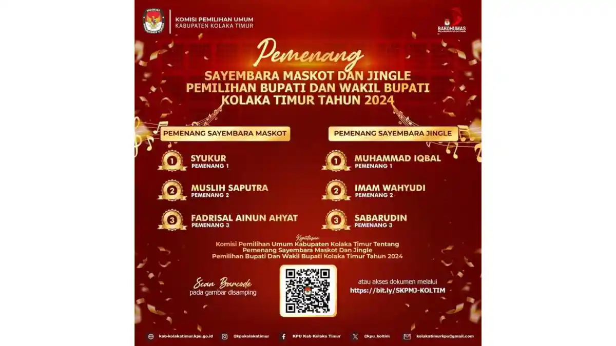 Si Rame 2024 dan Ayo Memilih untuk Kolaka Timur Jadi Pemenang Maskot dan Jingle Pilkada Koltim