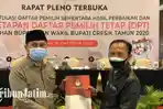 ketua-bawaslu-gresik-imron-rosyadi-bersama-ketua-kpu-gresik-akhmad-roni.jpg