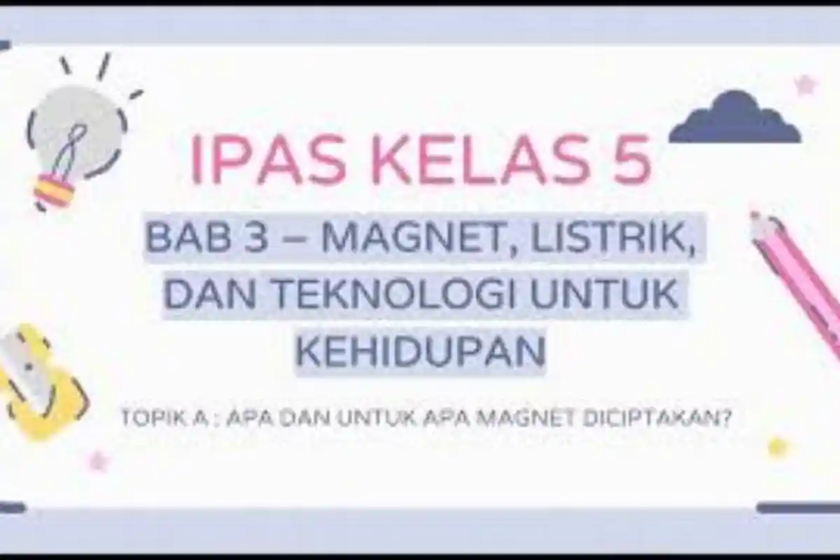 Link Download PDF Materi IPAS Kelas 5 SD Semester 2 Kurikulum Merdeka, Ada 3 Bab Pembahasan