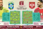 Preview Piala Dunia 2022: Brasil vs Serbia