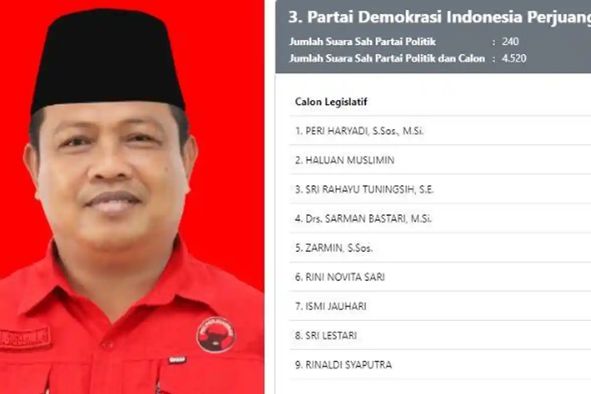Ketua DPC PDIP Peri Hariyadi Tunggu Restu Megawati Maju di Pilkada Bengkulu Tengah 2024
