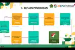 alur-pengisian-pdss-untuk-proses-pendaftaran-span-ptkin-2022.jpg