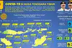 update-corona-ntt-28-maret-2020.jpg