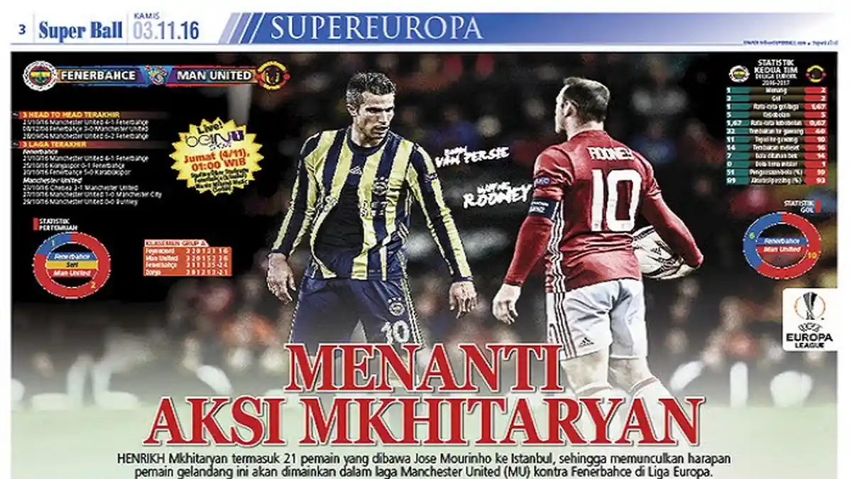 Menanti Aksi Henrikh Mkhitaryan