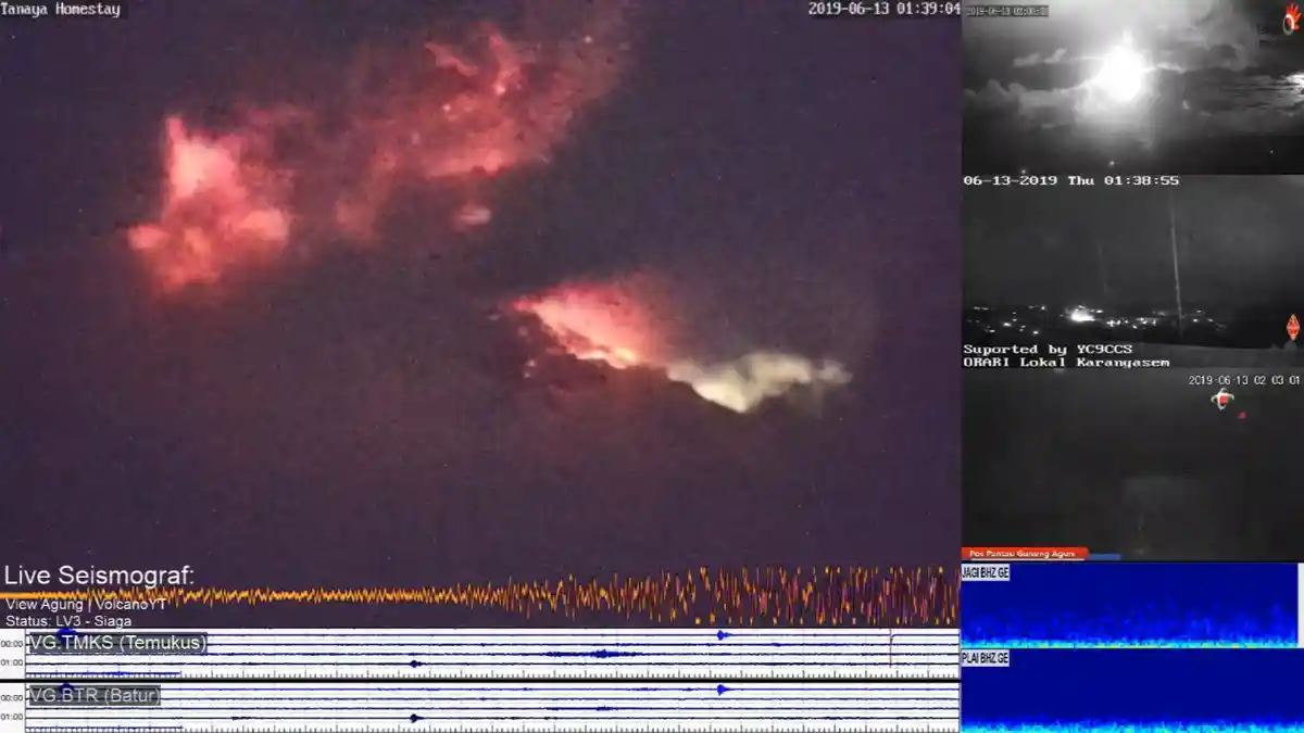 Gunung Agung Kembali Erupsi Dinihari Tadi, Terlihat Lontaran Material Pijar Capai 700 Meter