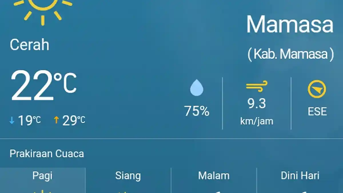 Mamasa Memasuki Musim Kemarau, Berikut Suhu Udara Sepanjang Hari Ini