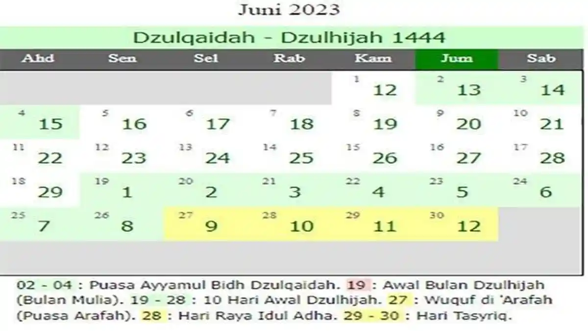 Jadwal Puasa Dzulhijjah, Tarwiyah dan Arafah Jelang Hari Raya Idul Adha 2023, Simak Niatnya di Sini