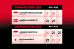 Hasil-Denmark-Open-2025-babak-32-besar-hari-Rabu-15-Oktober-2025-16102025.jpg