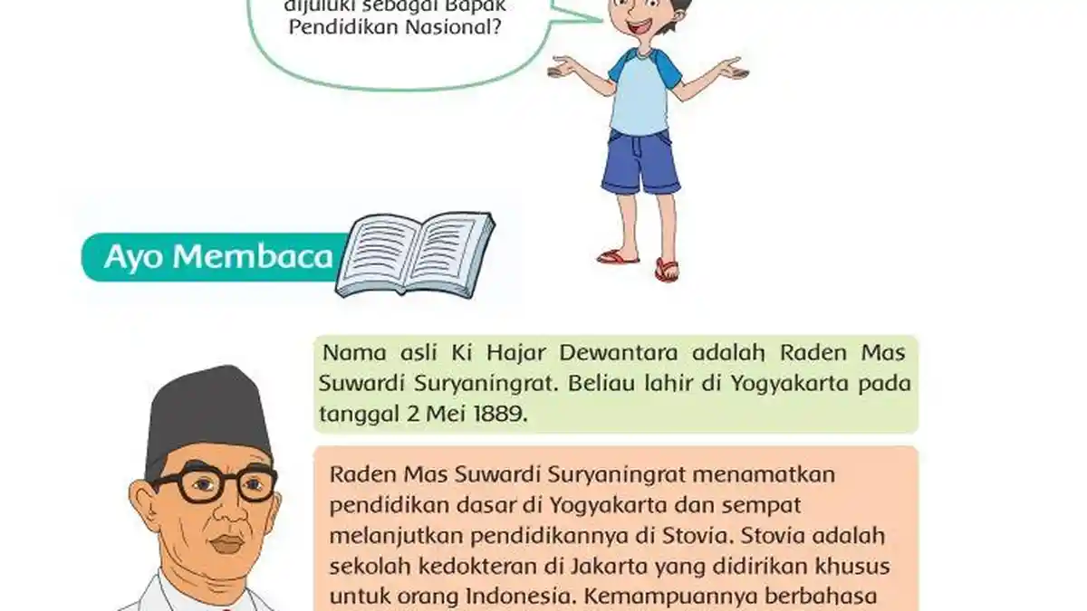 Kunci Jawaban Buku Tematik Kelas 4 SD Tema 5 Halaman 83 85 86: Ki Hajar Dewantara