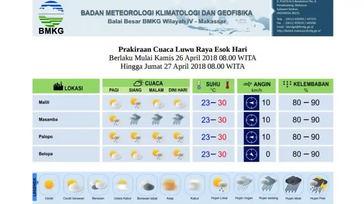 Malam Nanti BMKG Prediksi Hujan Guyur Sebagian Wilayah Luwu