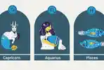 Capricorn-Aquarius-Pisces-Sabtu-24-Mei-2025.jpg