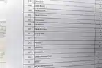 Di Kota Pekalongan, Ada Pemilih Bernama Cukup Unik: Cuma Satu Huruf, Namanya "Q"