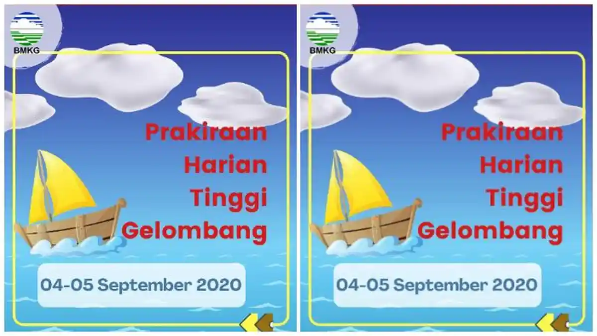 Peringatan Dini BMKG Jumat, 4 September 2020: Waspada, Gelombang Tinggi Capai 4 M