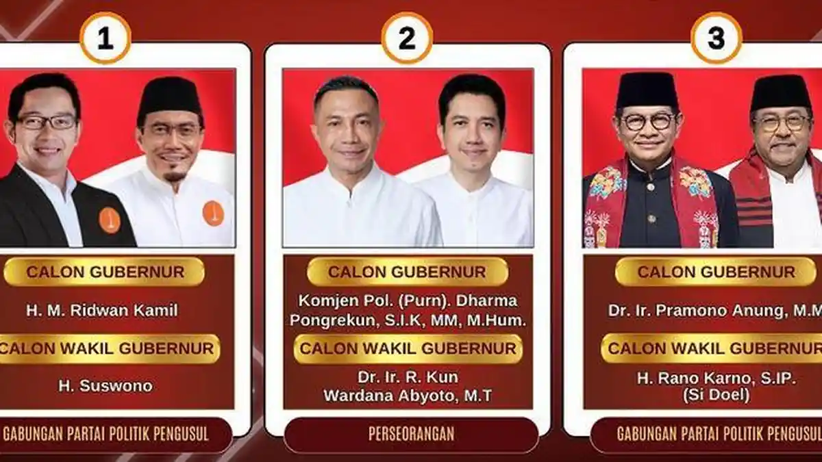 Hasil Quick Count Pilkada Jakarta 2024: Ridwan Kamil-Suswono vs Dharma-Kun Wardana vs Pramono-Rano