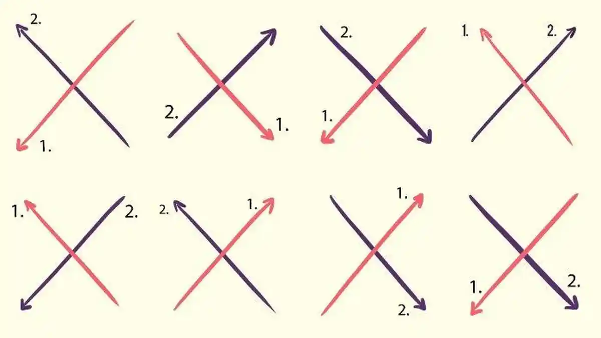 Tes Kepribadian: Caramu Menulis Huruf X Dapat Mengungkap Karakter dalam Dirimu yang Sebenarnya