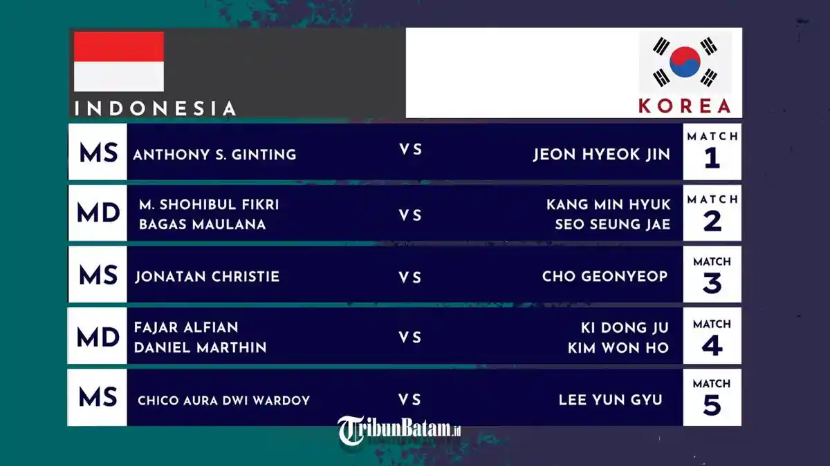 Live Streaming Thomas Cup 2024 Indonesia vs Korea Selatan, Fajar Alfian Duet Daniel Marthin