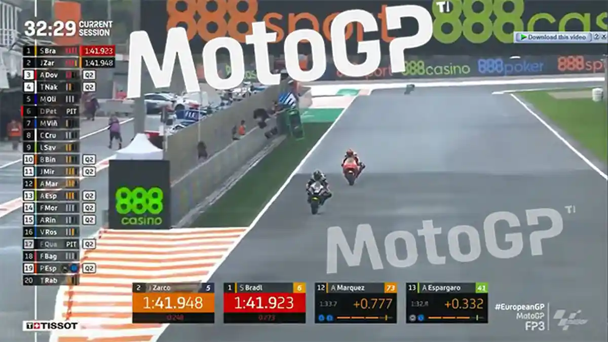HASIL Fp3 Moto2 MotoGp Eropa 2020 Cuma 17 Pembalap Tuntas, Andi Gilang Moto2? | Jadwal MotoGp Trans7
