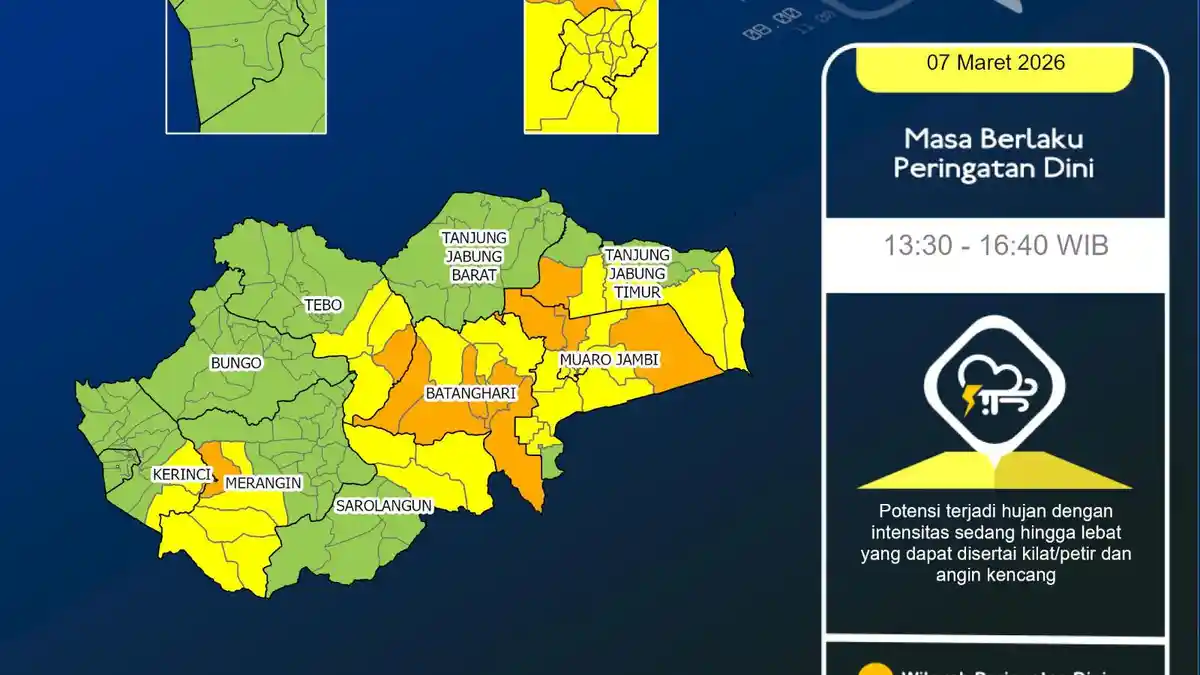 Peringatan Dini Cuaca Merangin dan Batang Hari Jambi Hari Ini, Hujan Sampai Sore