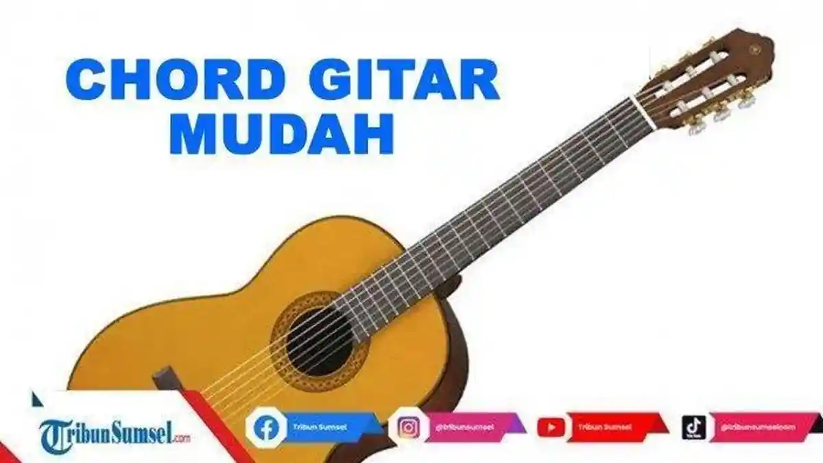 Chord dan Lirik Lagu Maling Kingkong - Happy Asmara, Cidro Atiku Goro Goro Esemmu Kawet Ketemu