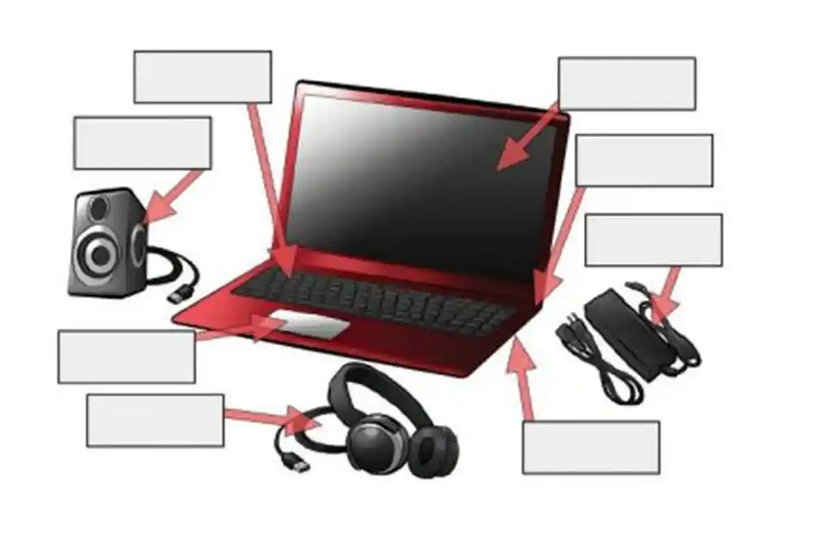 Kunci Jawaban Informatika Kelas 7 Halaman 106 107 108 109 110 111 Kurikulum Merdeka: Uji Kompetensi