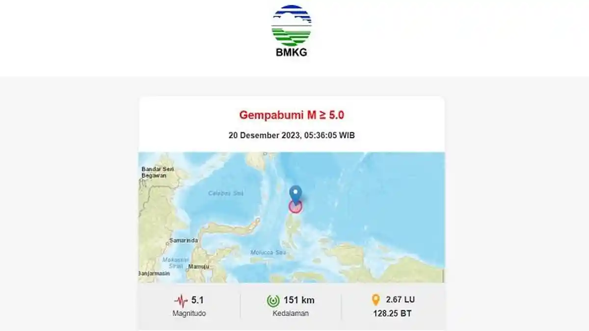 Gempa Terkini M 5,1 Guncang Maluku Utara Pagi Ini