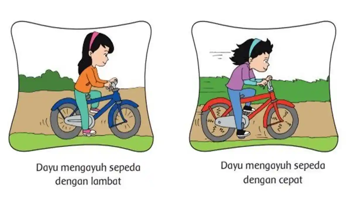 Kunci Jawaban Kelas 4 SD Tema 8 Halaman 81: Pengaruh Gaya Terhadap Gerakan Benda