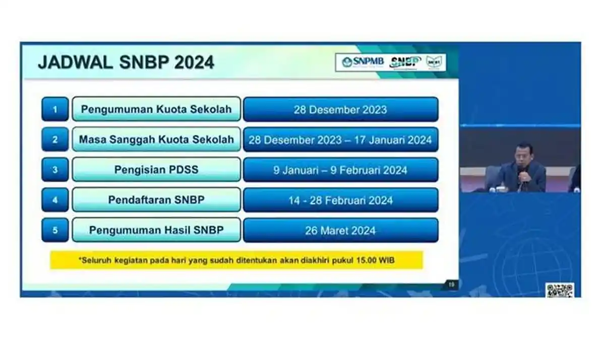 Inilah 38 Link Website PTN se-Indonesia untuk Cek Hasil Seleksi SNBP 2024