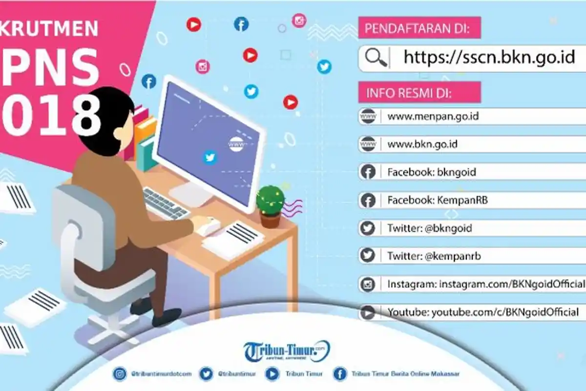 Besok Pendaftaran CPNS Dibuka, Berikut Alur Lengkap Pendaftaran Melalui Portal Sscn.bkn.go.id