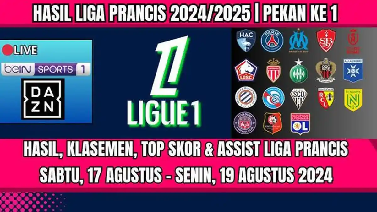 odds bola liga prancis: Panduan Pemula untuk Memahami, Memilih, dan Menggunakannya dengan Aman