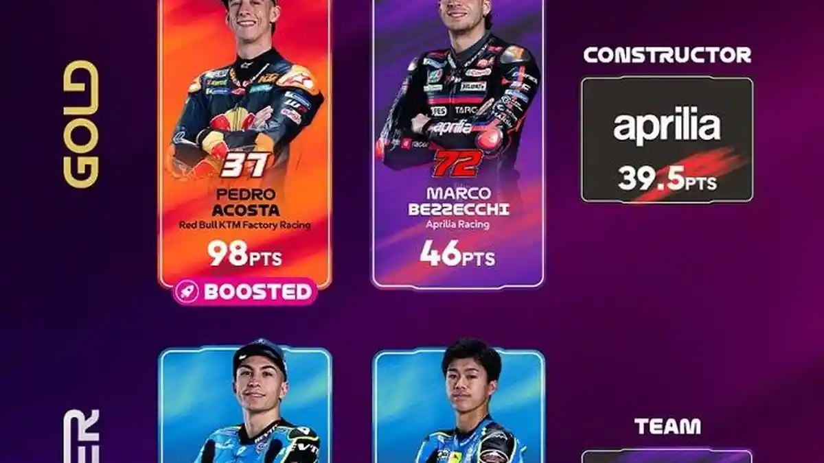 Siaran Trans7 Malam Hari, Ini Jadwal MotoGP Brasil 2026, Sprint dan ...