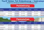 tarif-tol-palembang-indralaya-terbaru.jpg