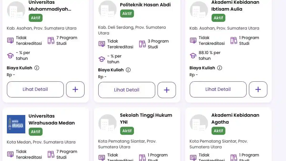 Daftar Lengkap Universitas Swasta di Sumatera Utara yang Aktif Tapi Tidak Terakreditasi Tahun 2025
