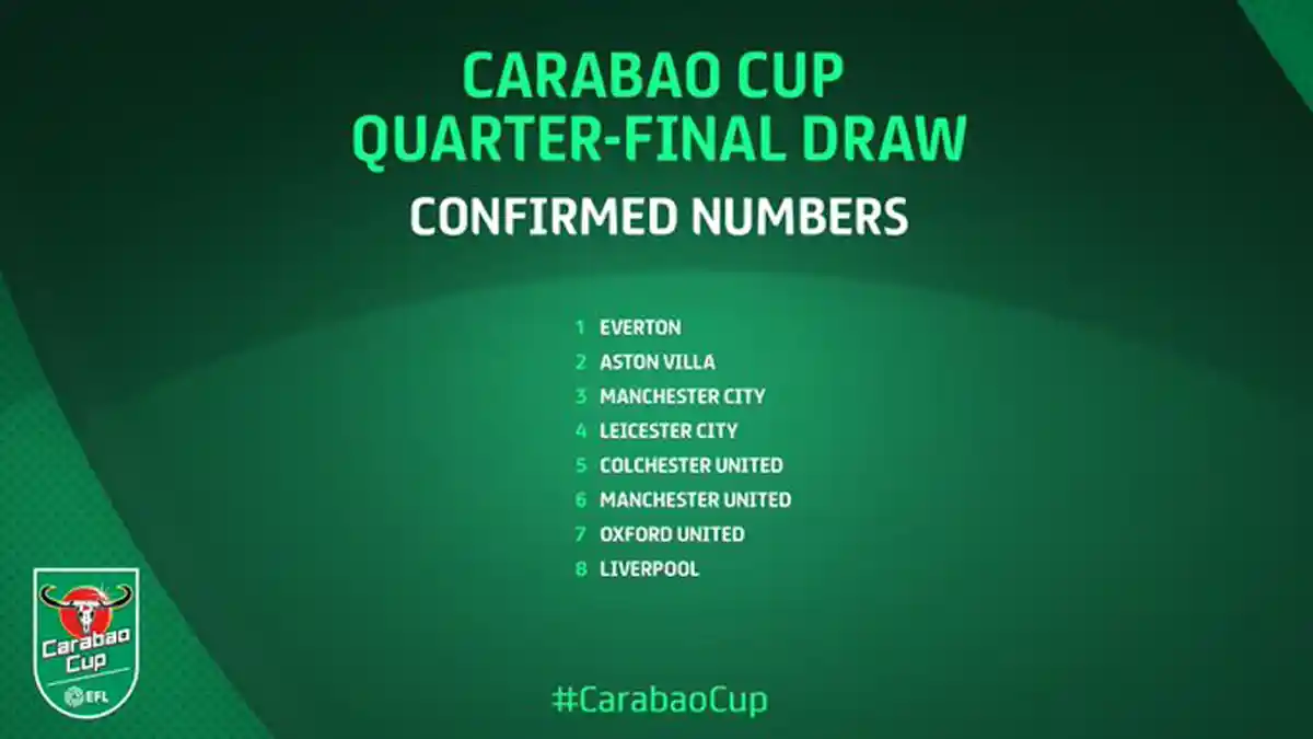 Hasil Lengkap Babak Keempat Piala Liga Inggris, 8 Klub Lolos ke Perempatfinal