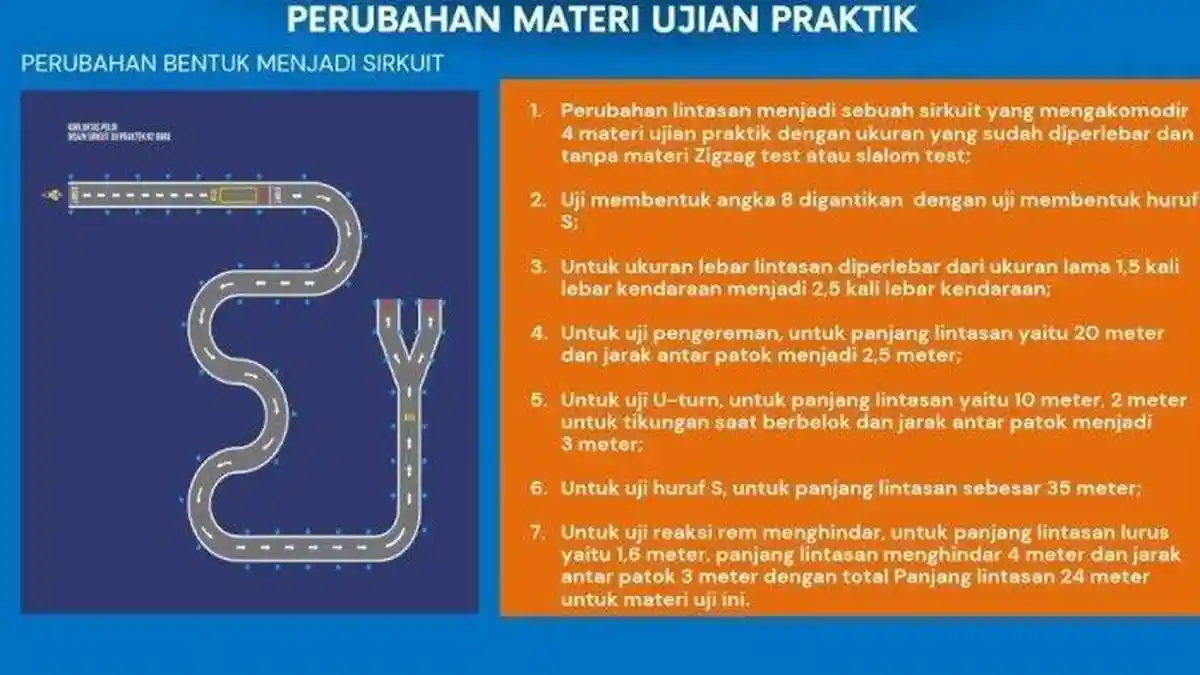 Rincian Perubahan Materi Ujian Praktik SIM C Terbaru, Tak Ada Lagi Angka 8 dan Zig-zag