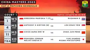 Jadwal-China-Masters-2023-Babak-32-Besar-Rabu-22-November-2023.jpg