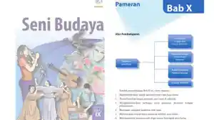 Ilustrasi-buku-Seni-Budaya-kelas-9-SMP-Cek-referensi-kunci-jawaban-seni.jpg