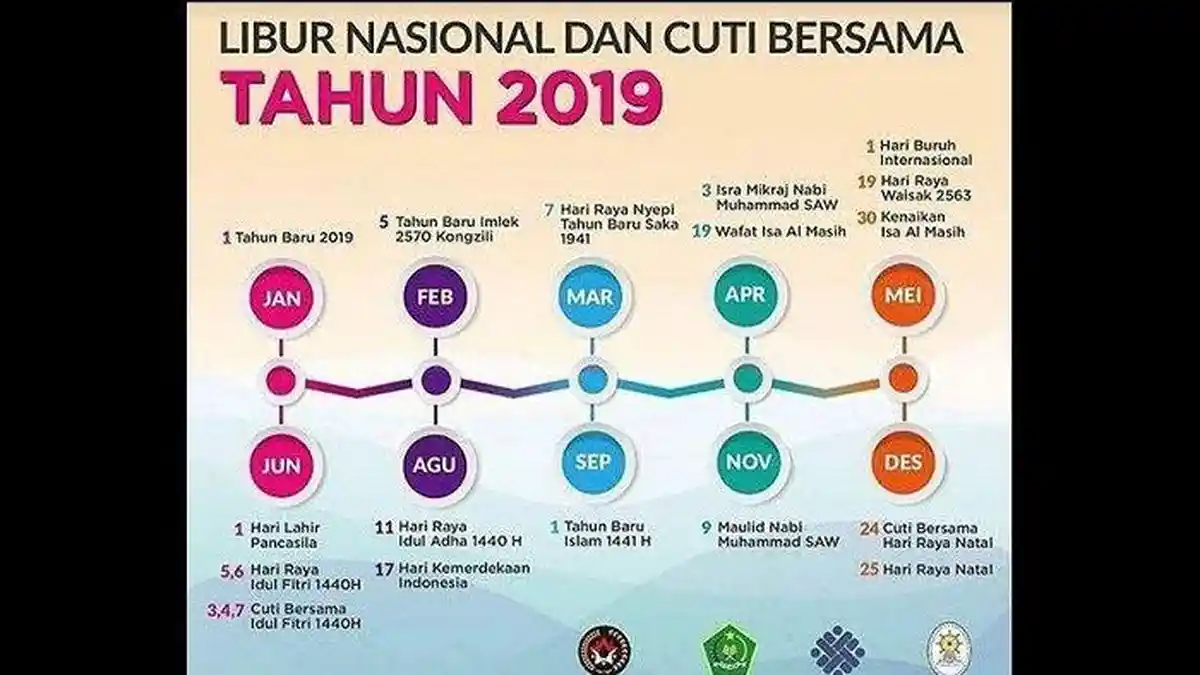 RESMI, Jadwal Lengkap Libur Lebaran dan Cuti Bersama bagi PNS dari BKN, Catat Tanggal-tanggalnya!