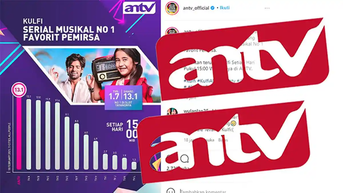 SINOPSIS Kulfi Lengkap Siaran Kulfi ANTV Hari Ini, Cek Juga Jadwal Nazar ANTV Live | Mivo.com ANTV